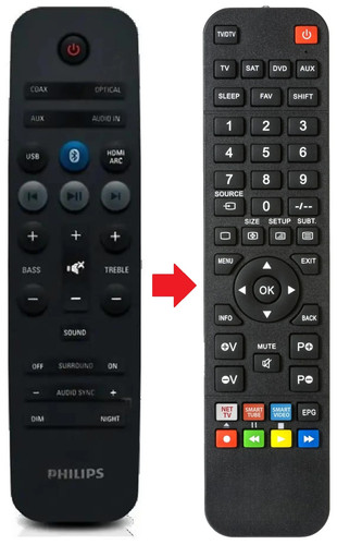 Telecomando adatto per - , philips